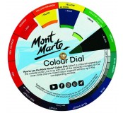 Papírový barevný kruh pro míchání barev